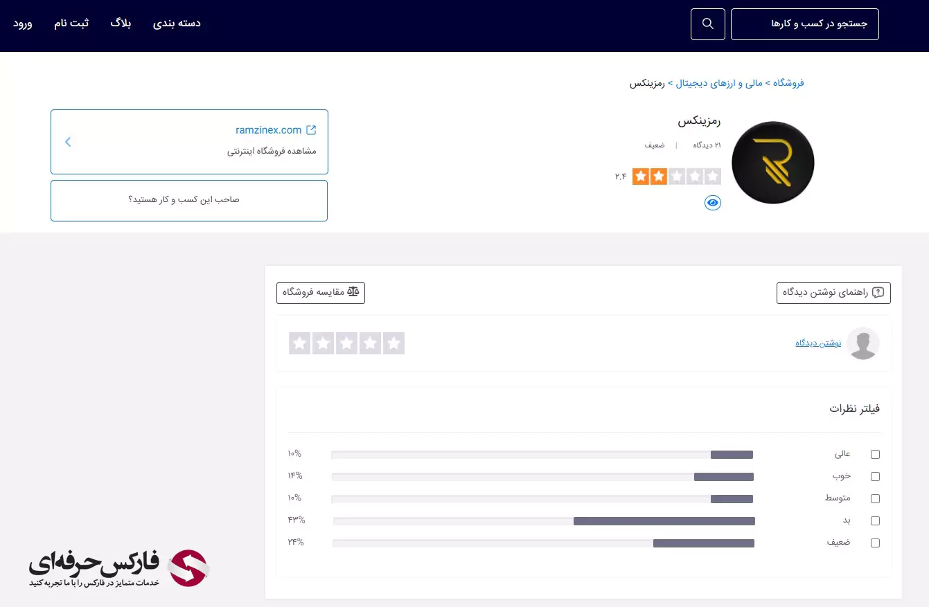 نظرات در مورد صرافی رمزینکس - نظرات درباره صرافی رمزینکس 04