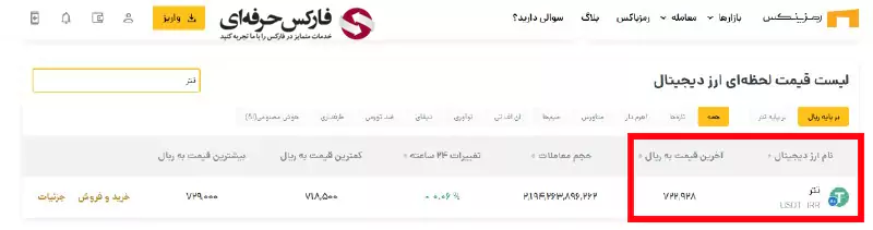 صرافی رمزینکس همستر - صرافی رمزینکس چند ارز دارد؟ - صرافی رمزینکس نات کوین - صرافی رمزینکس داگز - قیمت داگز - قیمت تتر - قیمت همستر کامبت - قیمت نات کوین 04