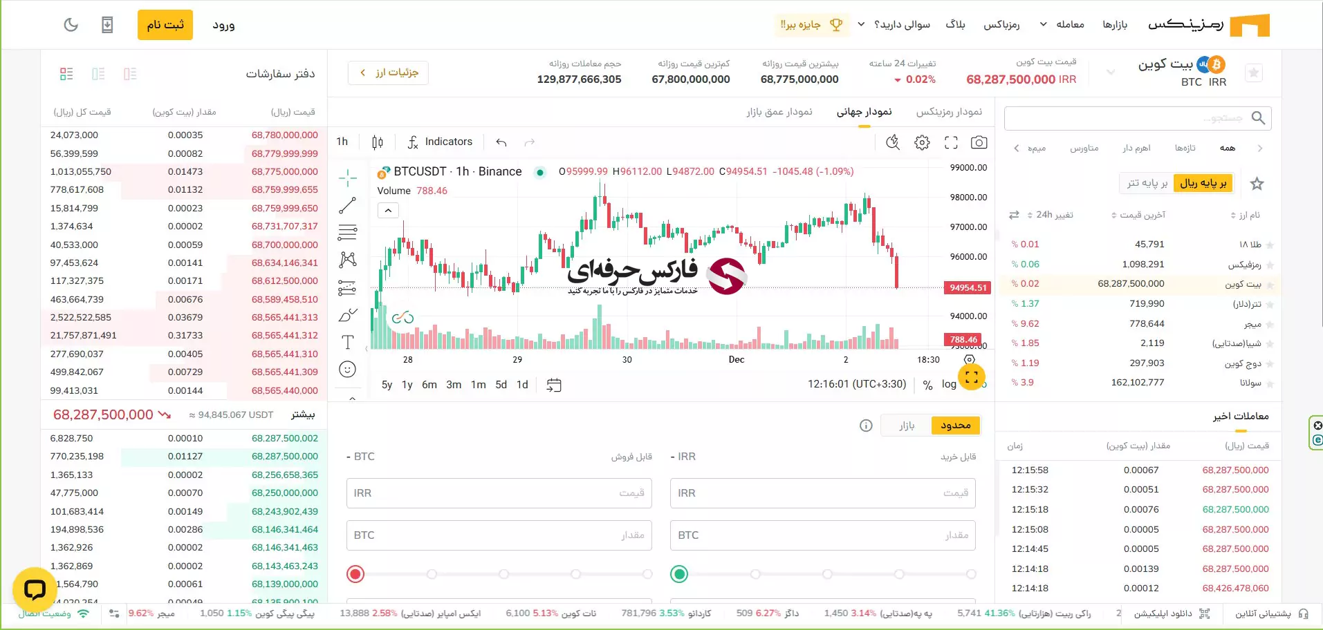 دانلود صرافی رمزینکس برای کامپیوتر - آیا Ramzinex برای ویندوز پلتفرم دارد؟ 03