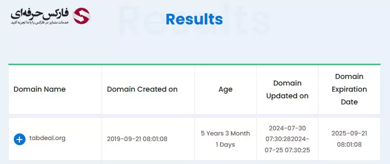 صرافی تبدیل متعلق به کیست؟ - تاریخ تاسیس صرافی تبدیل - مجوز صرافی تبدیل - اعتبار صرافی تبدیل 04