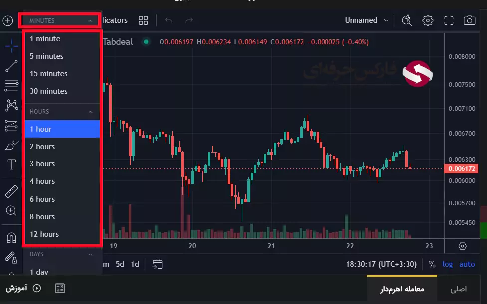 ترید در صرافی تبدیل - معامله اسپات در صرافی تبدیل - آموزش کار با صرافی تبدیل 10