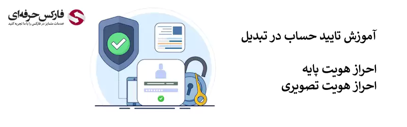 صرافی تبدیل احراز هویت - چگونه در صرافی تبدیل احراز هویت کنیم - متن تعهد نامه صرافی تبدیل - احراز هویت در صرافی تبدیل 02