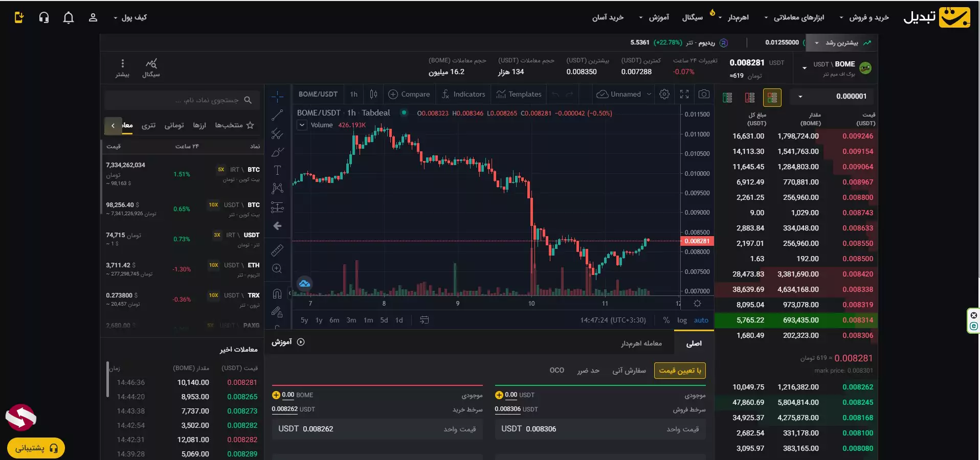 صرافی تبدیل برای کامپیوتر - صرافی تبدیل نسخه وب - صرافی تبدیل نسخه ویندوز - وب اپلیکیشن صرافی تبدیل - نسخه تحت وب صرافی تبدیل - صرافی تبدیل برای ویندوز 03