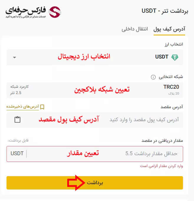 سقف برداشت روزانه از صرافی تبدیل - سقف برداشت ریالی از صرافی تبدیل - برداشت تومان از صرافی تبدیل - برداشت از صرافی تبدیل 07