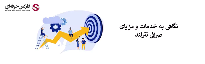 تترلند ورود - سایت صرافی تترلند - بررسی صرافی تترلند - صرافی ارز دیجیتال تترلند - سایت tetherland - ورود به صرافی تترلند 02