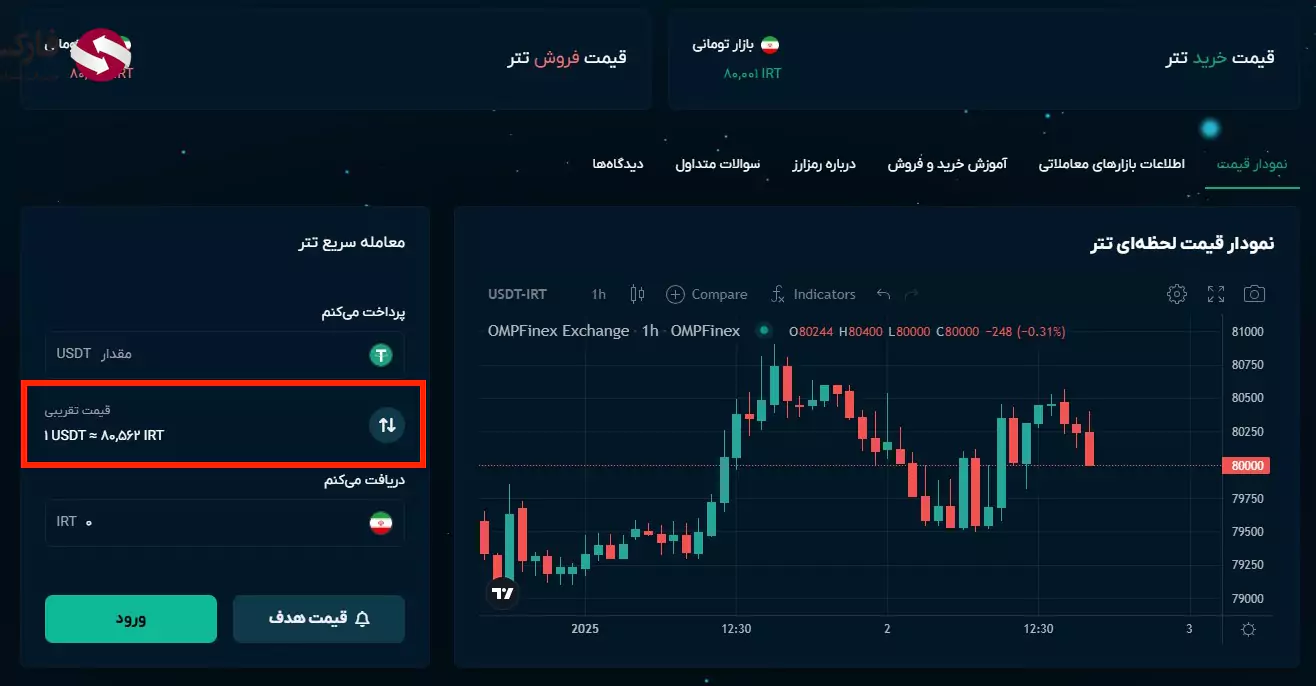 قیمت تتر او ام پی فینکس - قیمت نات کوین او ام پی فینکس - قیمت داگز او ام پی فینکس - قیمت همستر او ام پی فینکس - لیست ارزهای صرافی او ام پی فینکس 04