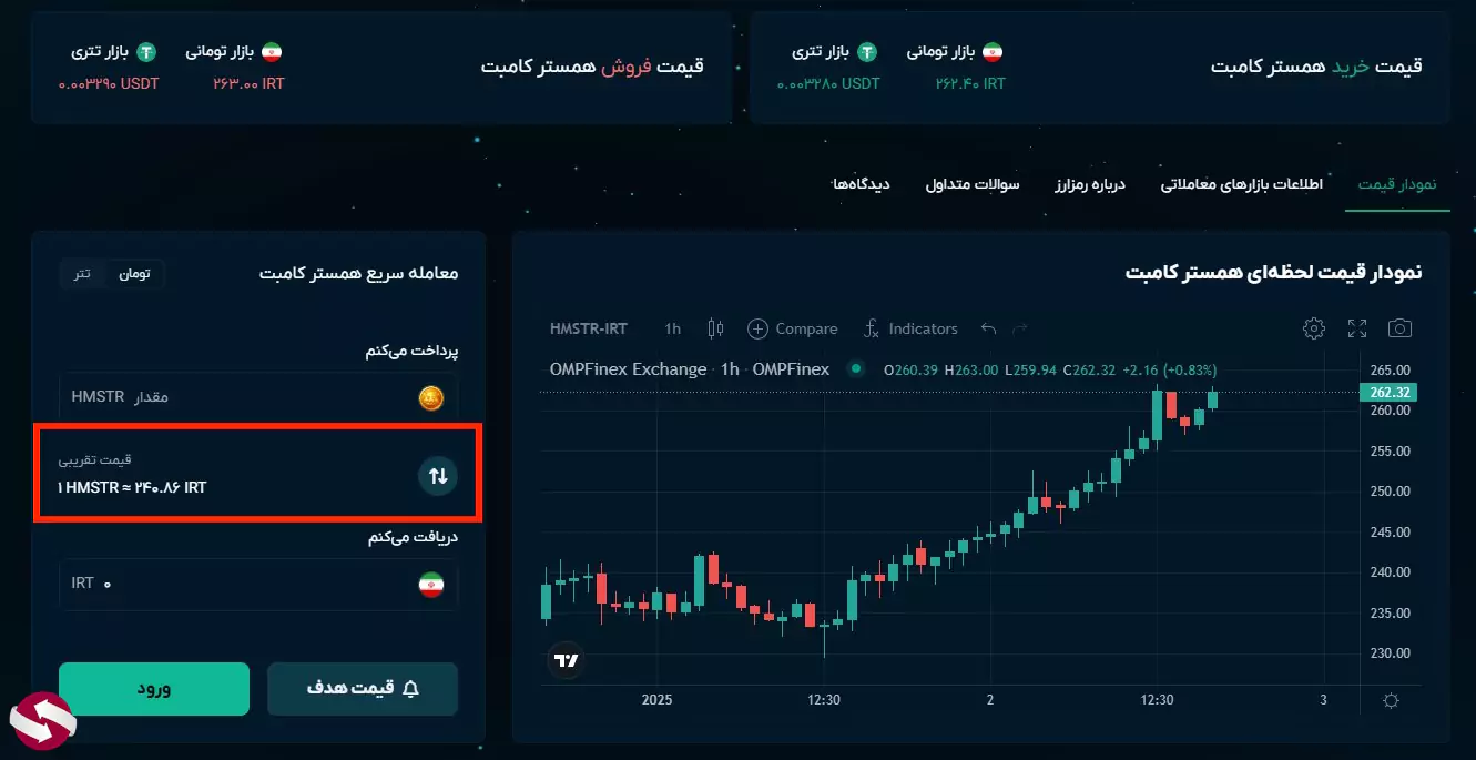 قیمت تتر او ام پی فینکس - قیمت نات کوین او ام پی فینکس - قیمت داگز او ام پی فینکس - قیمت همستر او ام پی فینکس - لیست ارزهای صرافی او ام پی فینکس 05