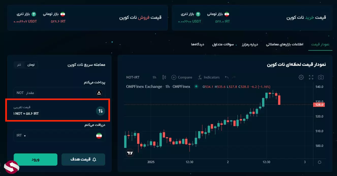 قیمت تتر او ام پی فینکس - قیمت نات کوین او ام پی فینکس - قیمت داگز او ام پی فینکس - قیمت همستر او ام پی فینکس - لیست ارزهای صرافی او ام پی فینکس 06