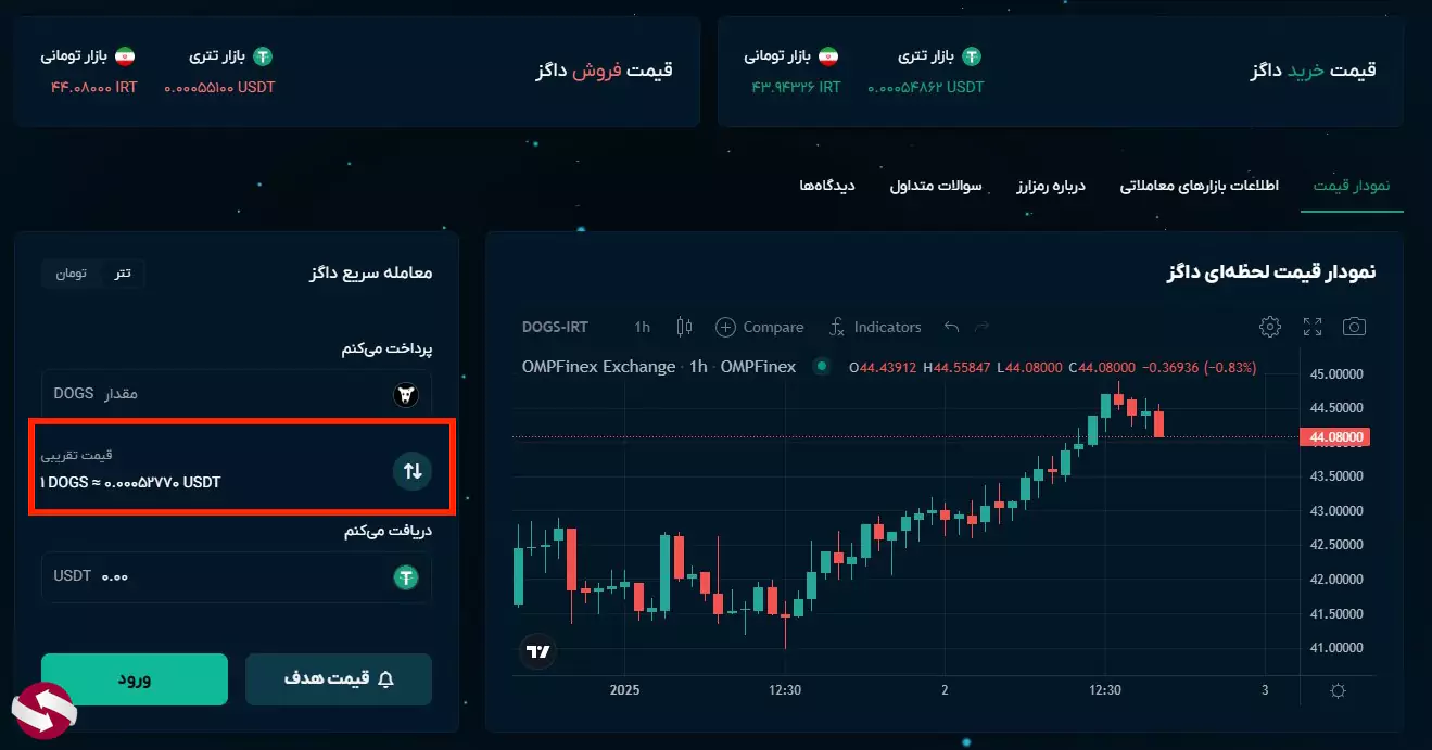 قیمت تتر او ام پی فینکس - قیمت نات کوین او ام پی فینکس - قیمت داگز او ام پی فینکس - قیمت همستر او ام پی فینکس - لیست ارزهای صرافی او ام پی فینکس 07