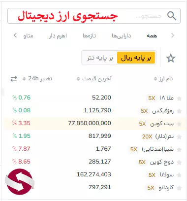 نحوه کار با صرافی رمزینکس - آموزش کار با صرافی رمزینکس 04