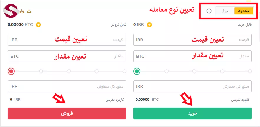 نحوه کار با صرافی رمزینکس - آموزش کار با صرافی رمزینکس 09