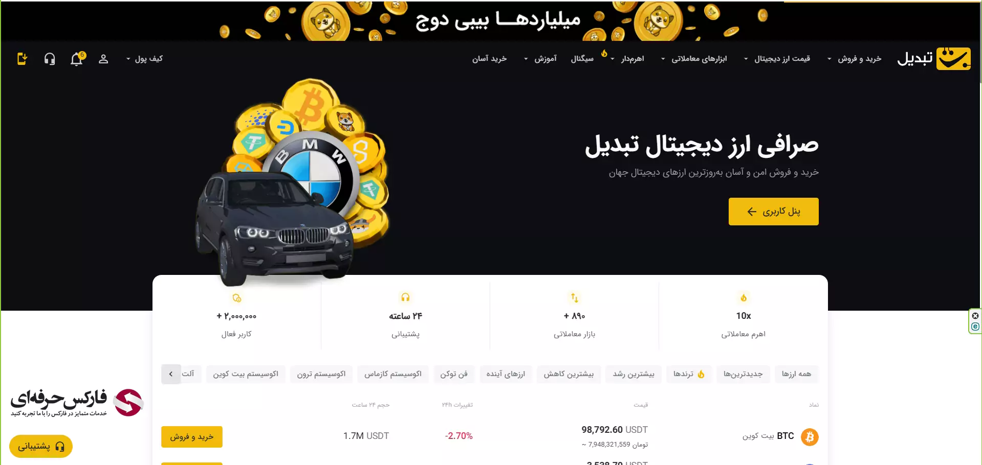 صرافی تبدیل ورود - سایت صرافی تبدیل - صرافی ارز دیجیتال تبدیل - صرافی ایرانی تبدیل 03