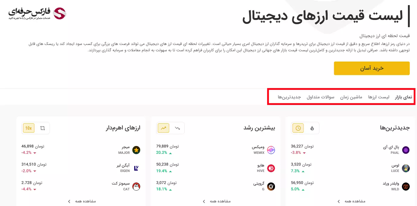 صرافی تبدیل ورود - سایت صرافی تبدیل - صرافی ارز دیجیتال تبدیل - صرافی ایرانی تبدیل 05