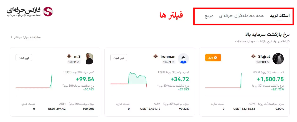 معرفی کپی ترید در صرافی توبیت - کپی تریدینگ صرافی توبیت چطور کار می کند؟ 03