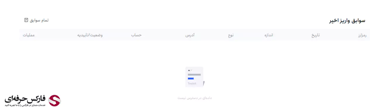 نحوه شارژ صرافی توبیت - واریز پول به صرافی توبیت - واریز تتر به صرافی توبیت - نحوه واریز به صرافی توبیت 06