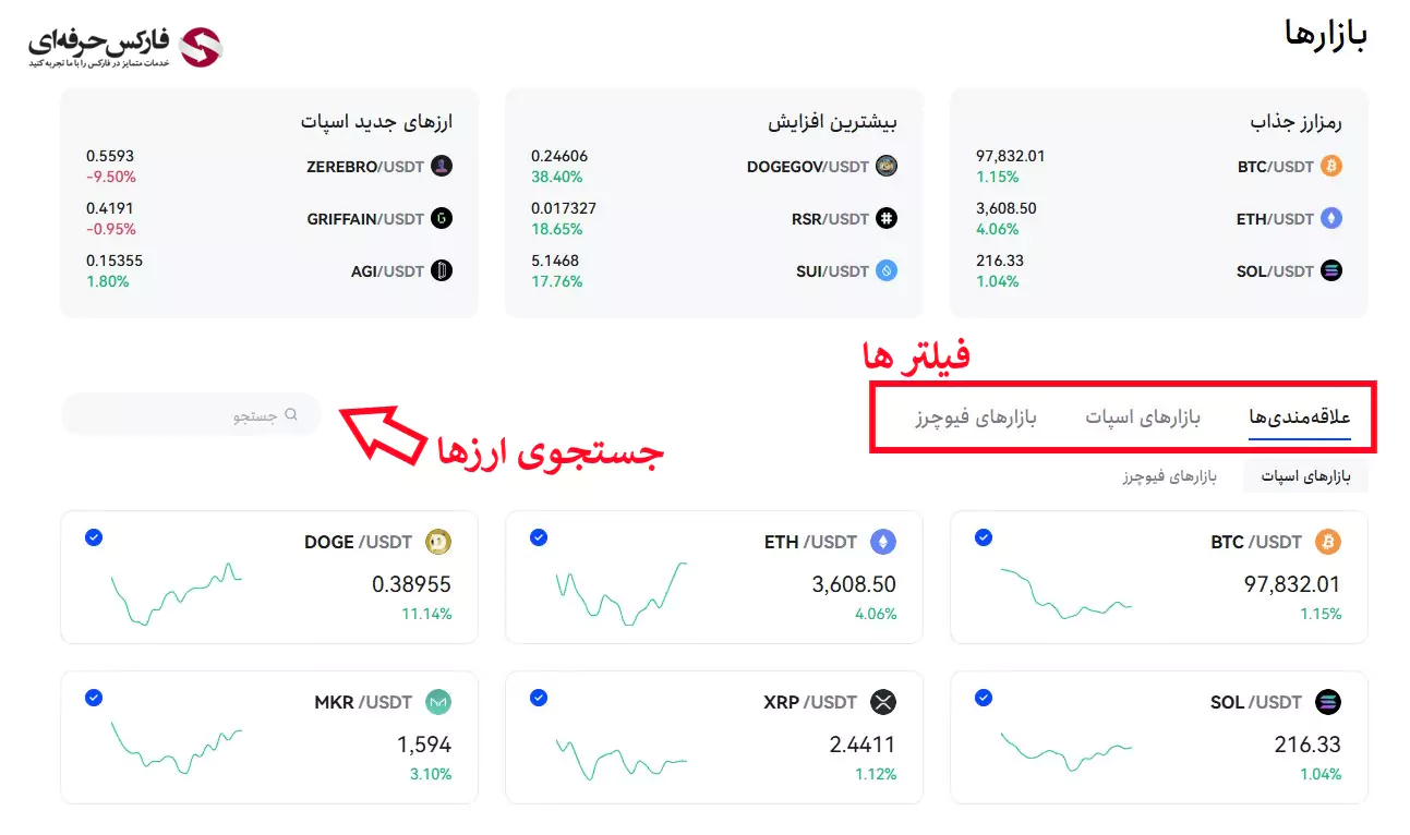 صرافی توبیت چند ارز دارد؟ - رمزارز های ارائه شده در توبیت 03