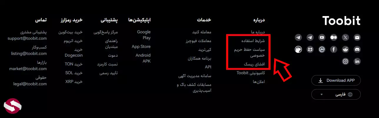 معرفی قوانین صرافی توبیت در بخش های مختلف - قوانین سایت Toobit - قوانین توبیت برای خرید و فروش ارز دیجیتال 02