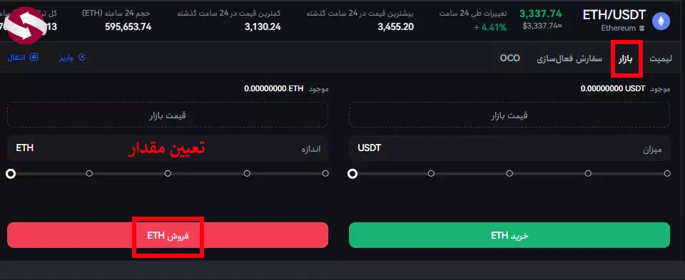 آموزش جامع صرافی توبیت - چگونه در صرافی توبیت ترید کنیم - آموزش کار با صرافی توبیت - خرید و فروش در صرافی توبیت 08