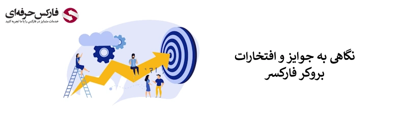 بررسی بروکر فارکسر - ورود به سایت بروکر فارکسر - بروکر فارکسر فارسی 02