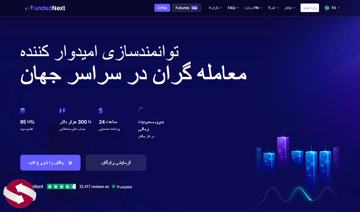 صفحه نخست وبسایت فارسی پراپ فرم فاندد نکست