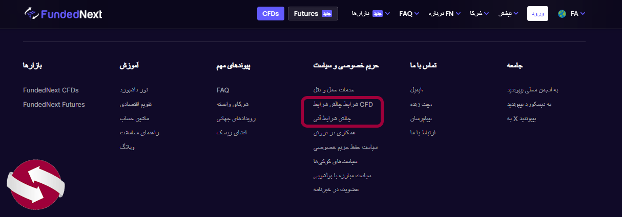 نحوه دسترسی به قوانین پراپ فاندد نکست در فوتر سایت
