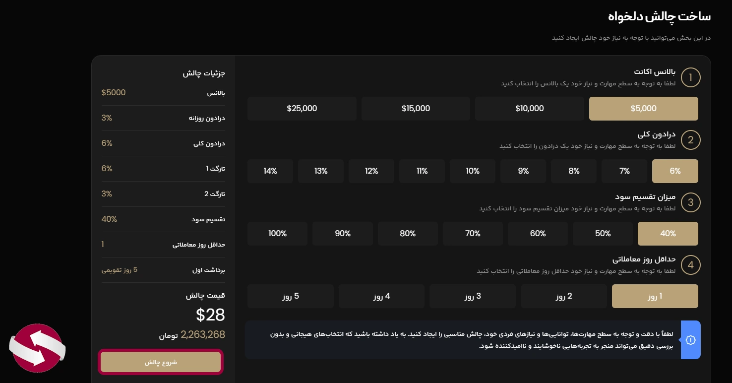پلتفرم ساخت چالش دلخواه در پراپکو