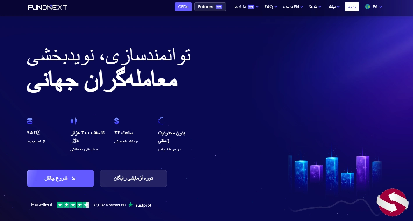 نمایی از وبسایت فارسی پراپ فرم فاندد نکست