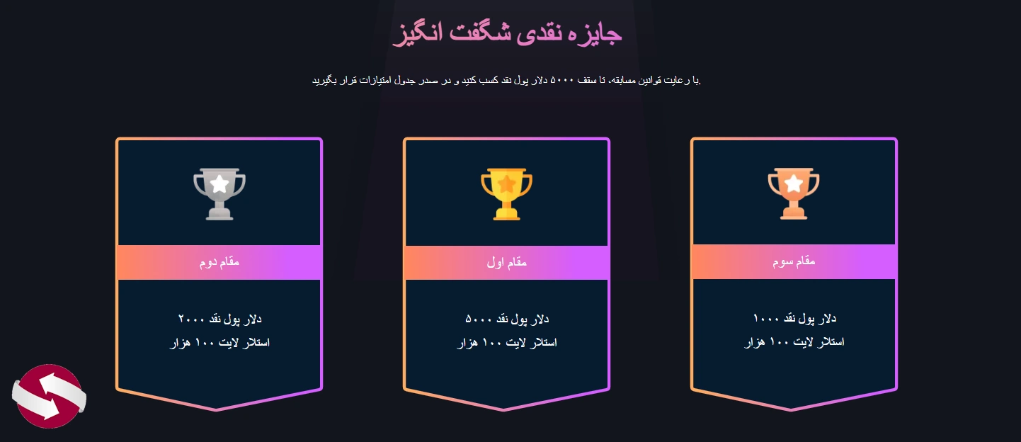جوایز سه نفر برتر در مسابقه حساب مجازی فاندد نکست