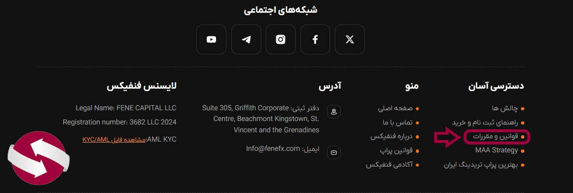 نحوه دسترسی به بخش قوانین و مقررات در فنفیکس
