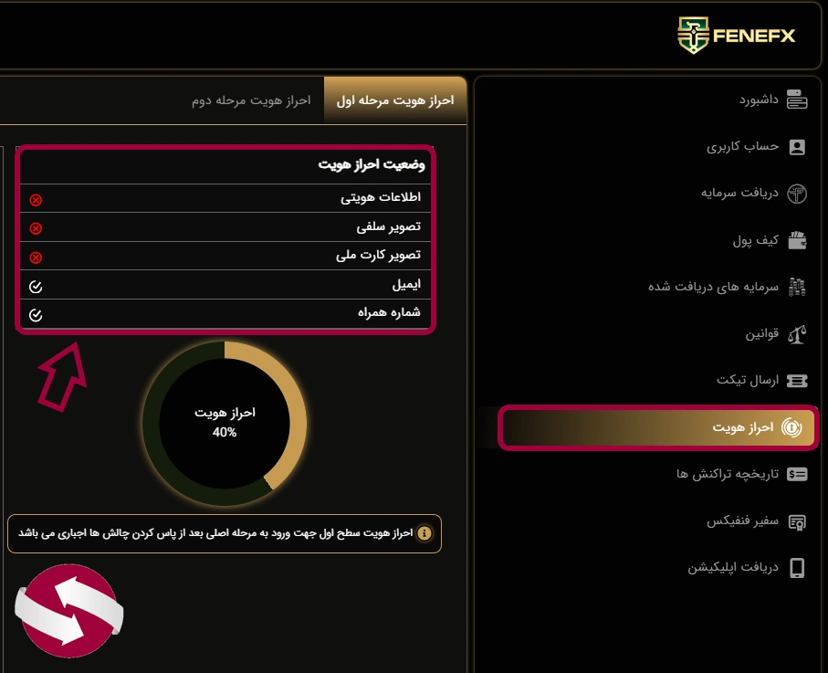 بررسی وضعیت تایید مدارک احراز هویت در فنفیکس