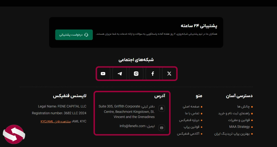 ایمیل رسمی فنفیکس برای ارتباط کاربران