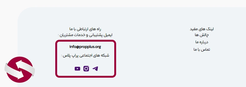 ایمیل پشتیبانی در پراپ فرم Prop Plus