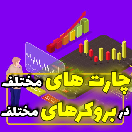 چرا چارت بروکر های فارکس با هم متفاوت است؟